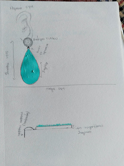 Δείγμα ειδικής παραγγελίας